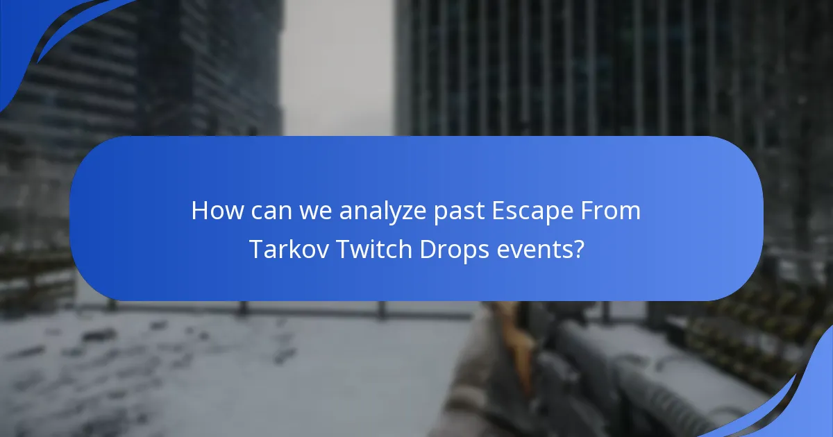 How can we analyze past Escape From Tarkov Twitch Drops events?