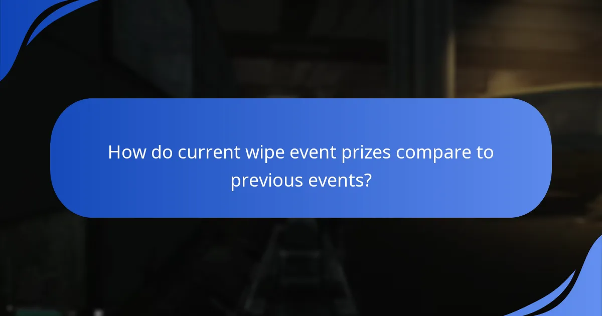 How do current wipe event prizes compare to previous events?