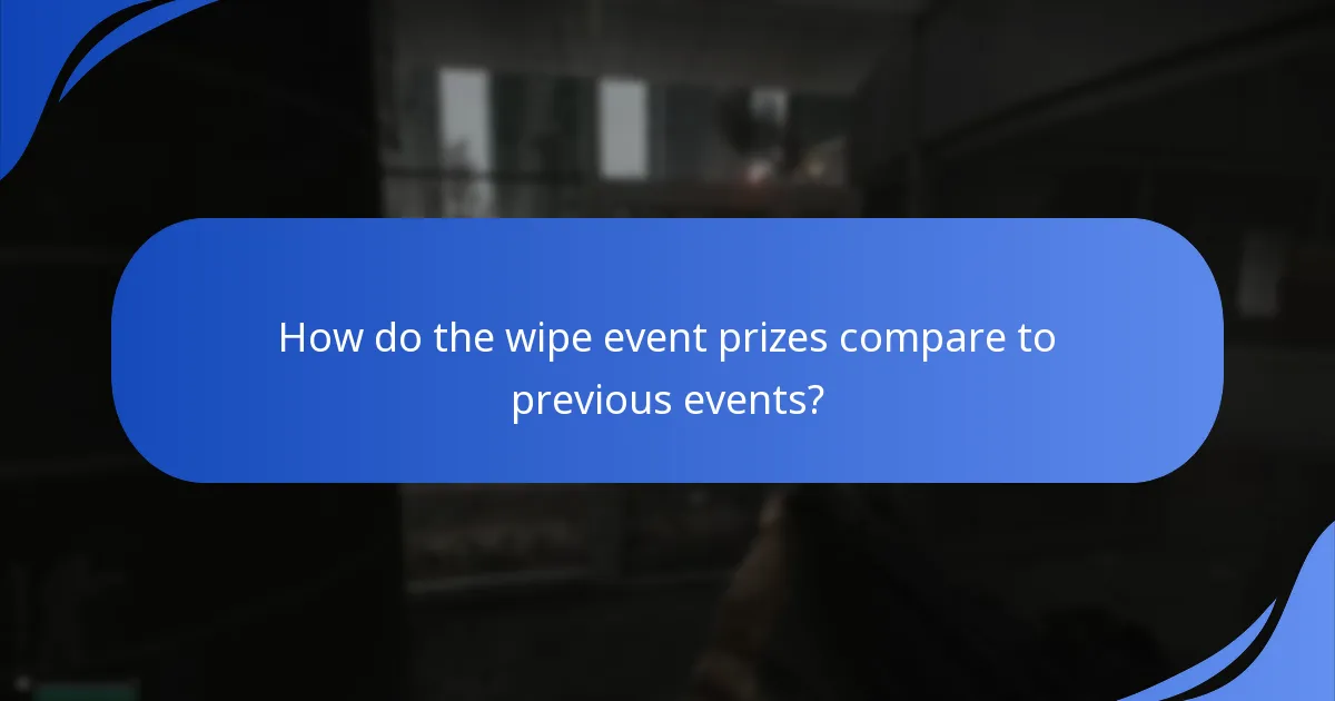 How do the wipe event prizes compare to previous events?
