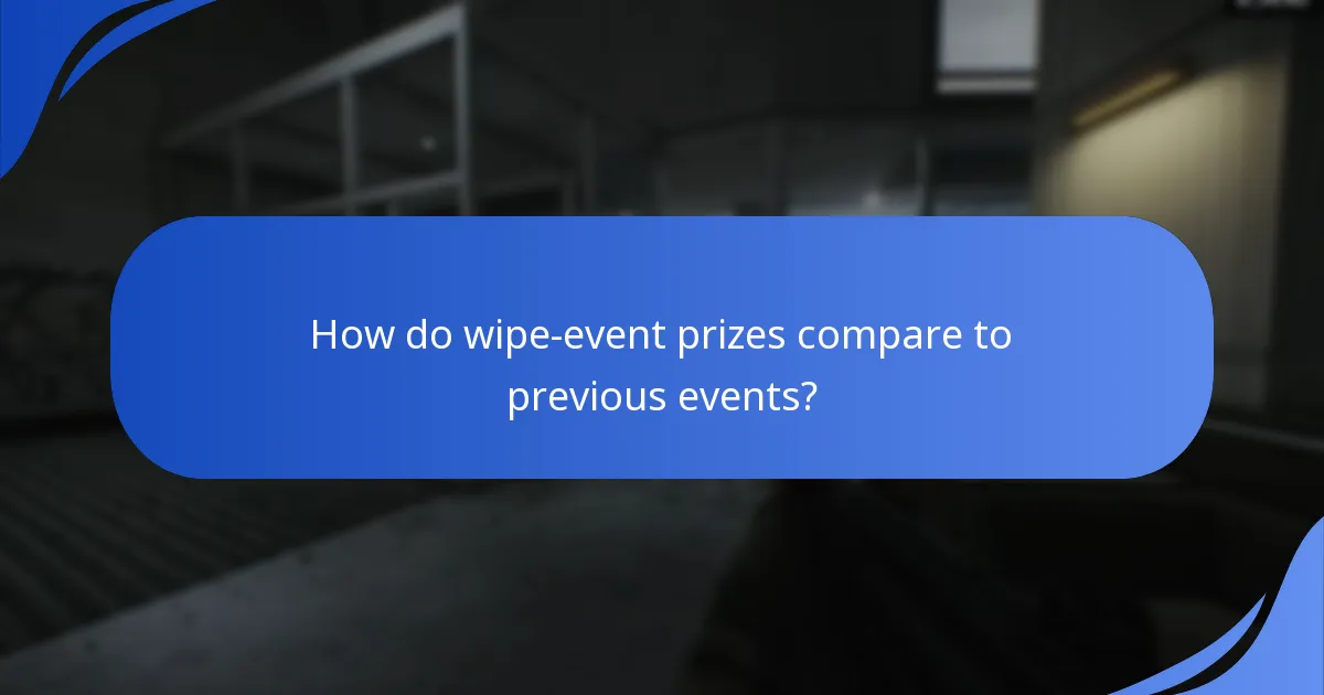 How do wipe-event prizes compare to previous events?