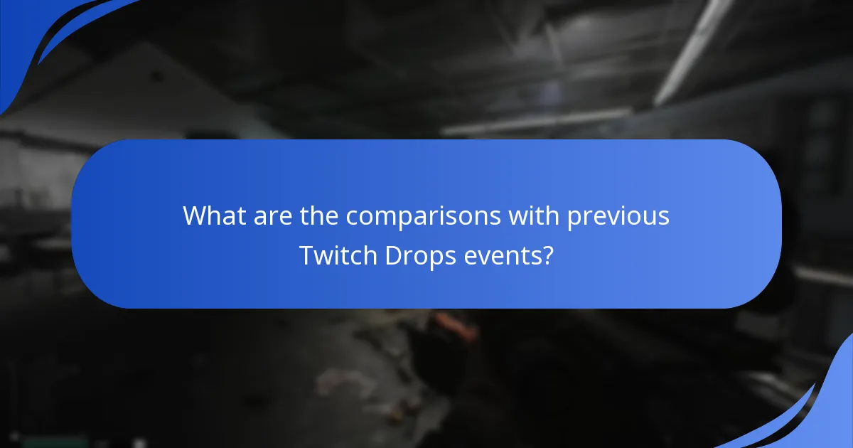 What are the comparisons with previous Twitch Drops events?