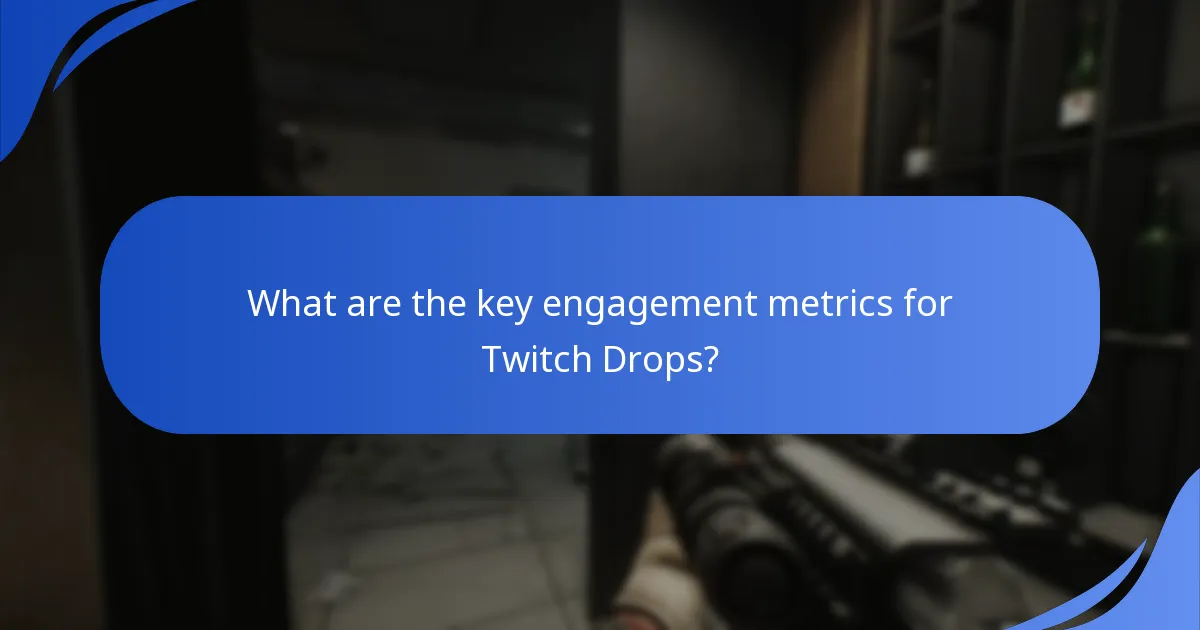 What are the key engagement metrics for Twitch Drops?