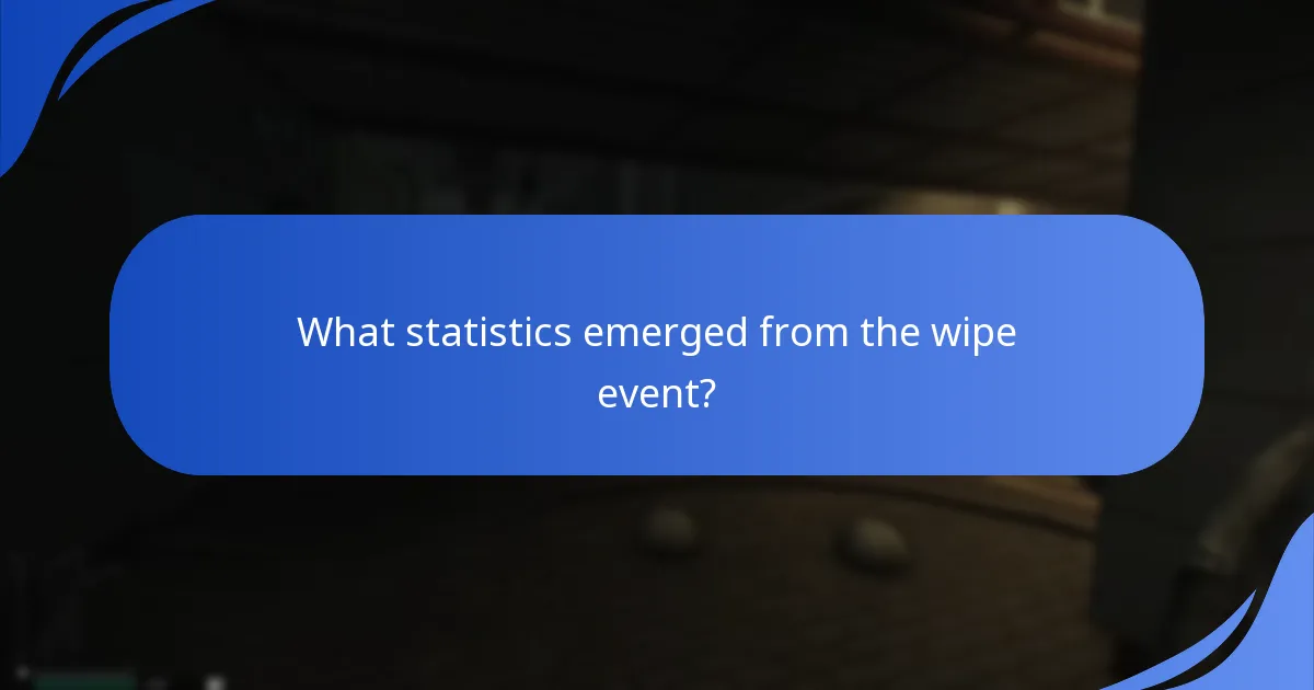 What statistics emerged from the wipe event?
