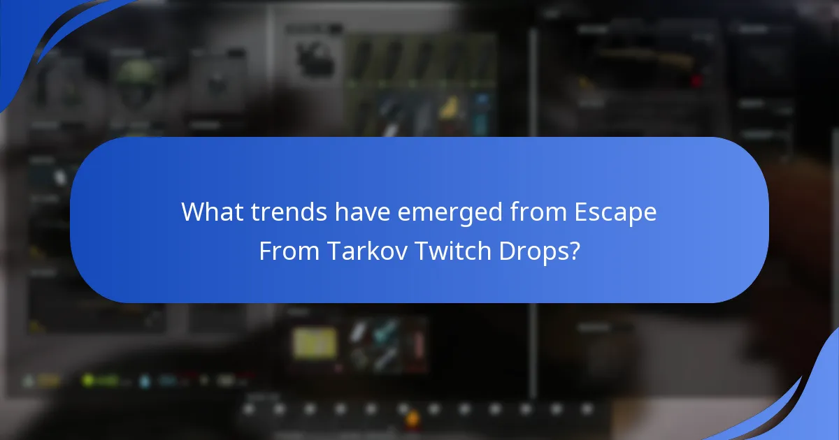 What trends have emerged from Escape From Tarkov Twitch Drops?